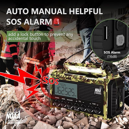 Emergency Weather Radio,12000mAh/44400mWh Solar Hand Crank AUTO NOAA Alert/AM/FM/SW Shortwave Radio with Type-C Charger, Battery Operated Radio,Reading Lamp, SOS & Flashlight for Emergencies