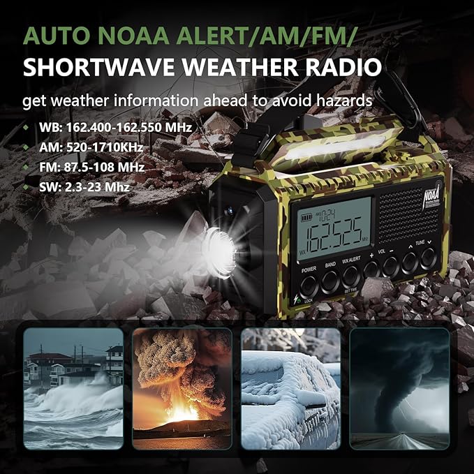 Emergency Weather Radio,12000mAh/44400mWh Solar Hand Crank AUTO NOAA Alert/AM/FM/SW Shortwave Radio with Type-C Charger, Battery Operated Radio,Reading Lamp, SOS & Flashlight for Emergencies
