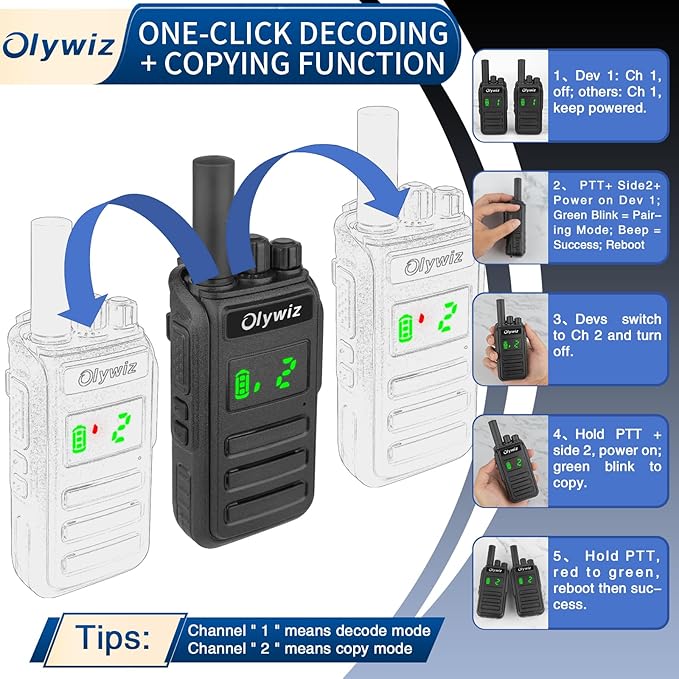 HTD 825 Long Range Two Way Radio - Waterproof Rechargeable Walkie Talkies- Premium Communication Devices with VOX Function 3 Pack for Outdoor Adventures Camping Cruises for Adults