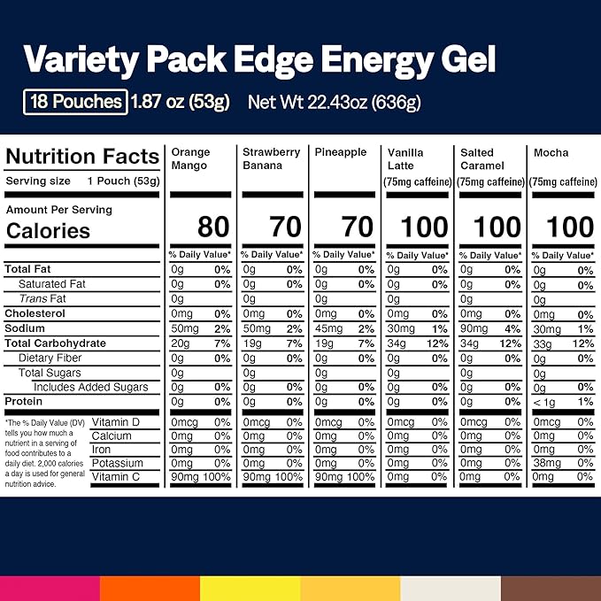 UCAN Edge Energy Gel Shots, Variety Pack (18, 2 Ounce Packets) for Running, Training, Workouts, Fitness, Cycling, Crossfit | Sugar-Free, Vegan, & Keto Friendly Energy