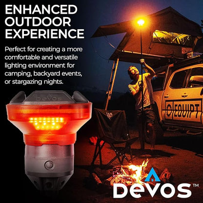 Devos Outdoor - LightRanger 1200 Filter Kit